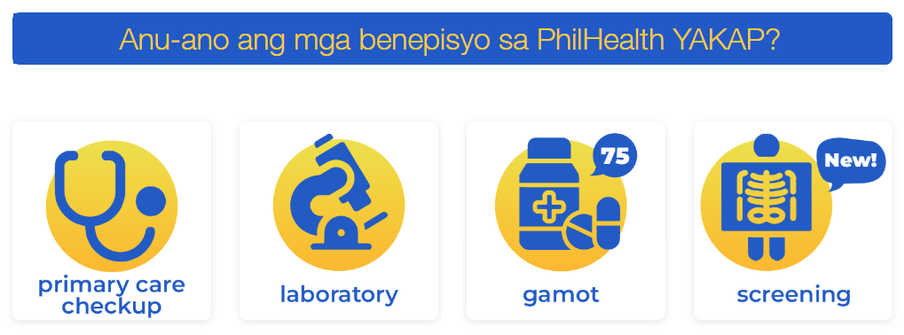 PhilHealth Yakap 2