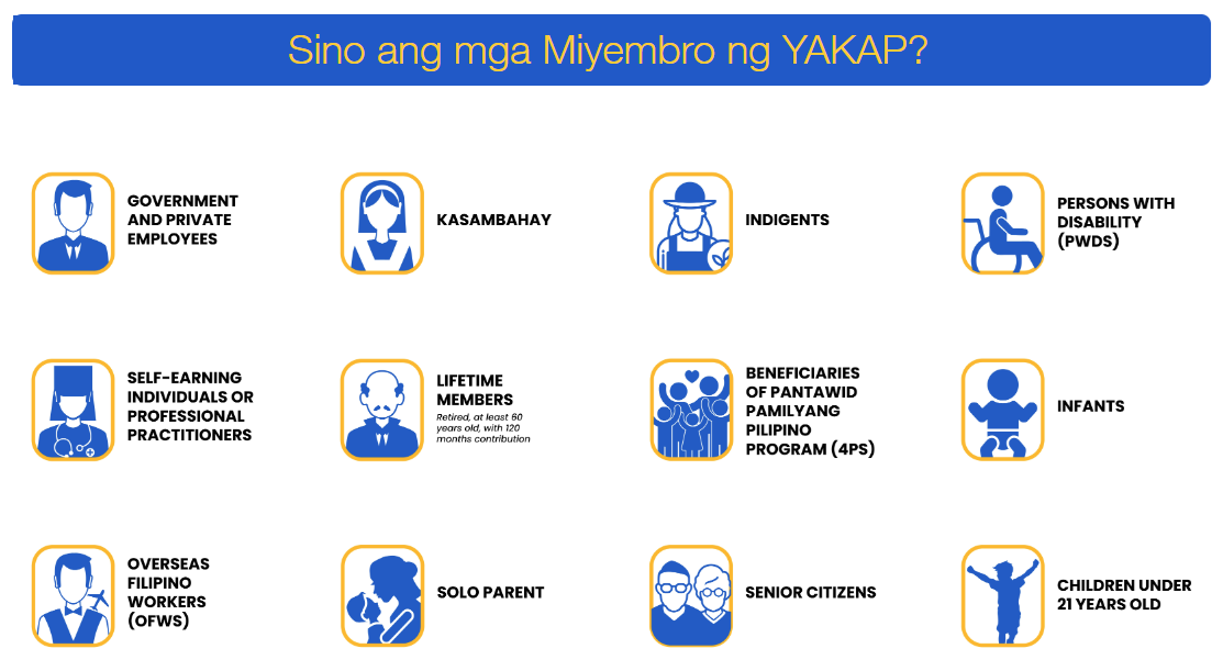 PhilHealth Yakap 3